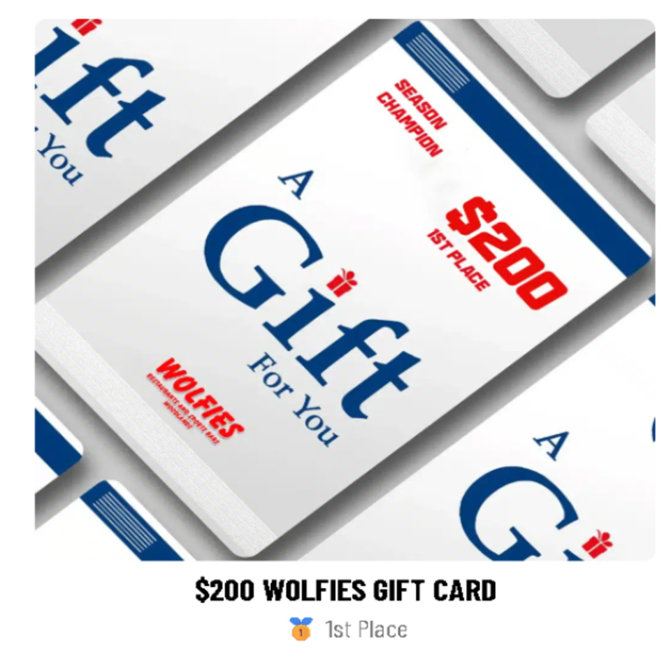 Wolfies Restaurant and Sports Bar gift card for $200, with "A Gift For You" and "Season Champion" text.