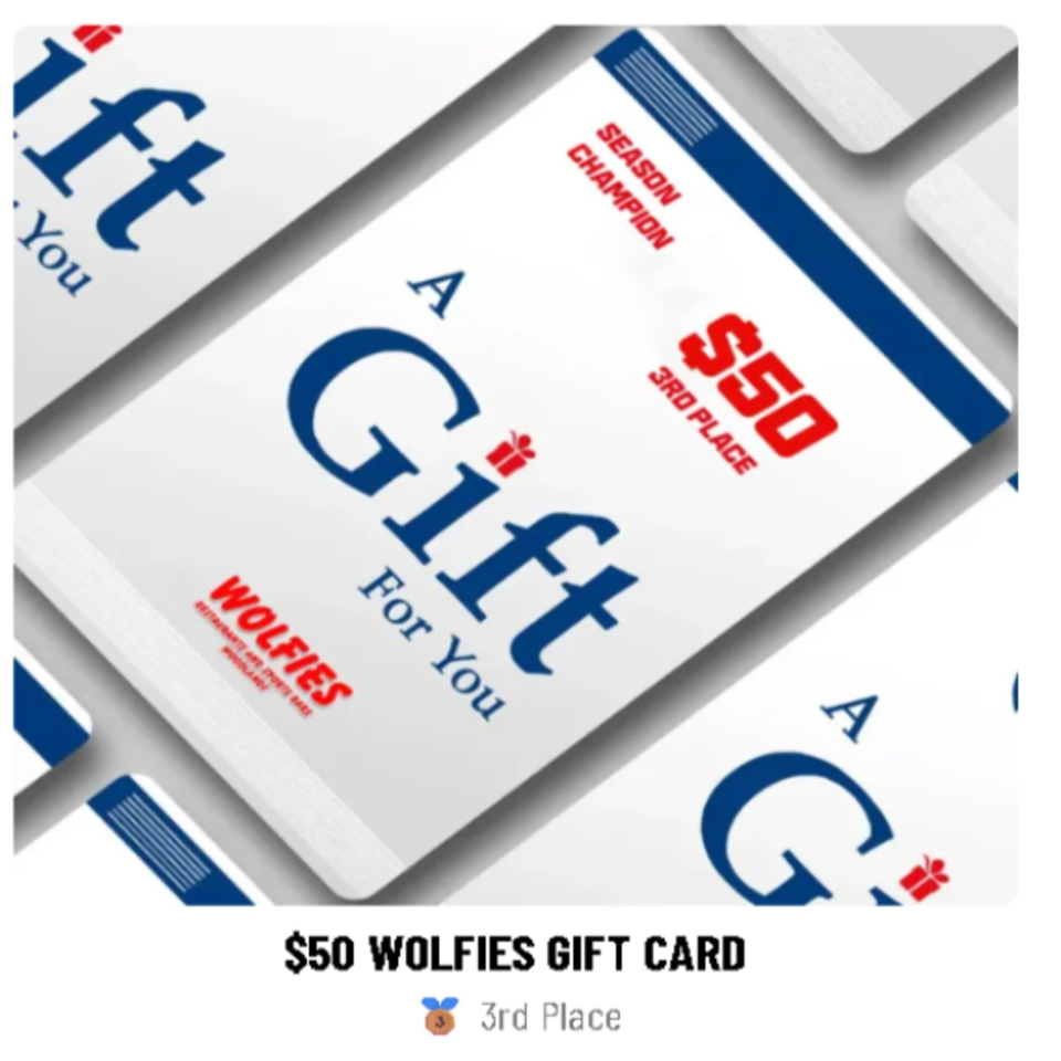 Wolfies Restaurant and Sports Bar gift card for $50, with "A Gift For You" and "3rd Place" text.